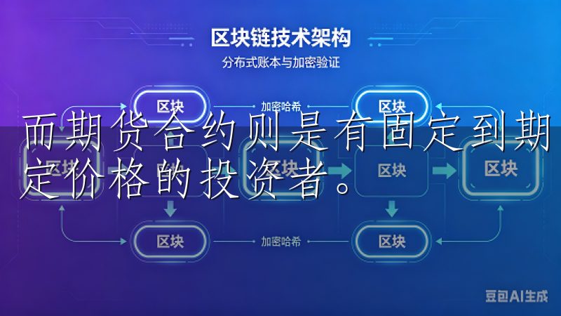 而期货合约则是有固定到期日的合约，适合那些希望特定时期锁定价格的投资者。