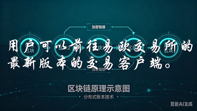 用户可以前往易欧交易所的官方网站，通过点击下载链接来获取最新版本的交易客户端。