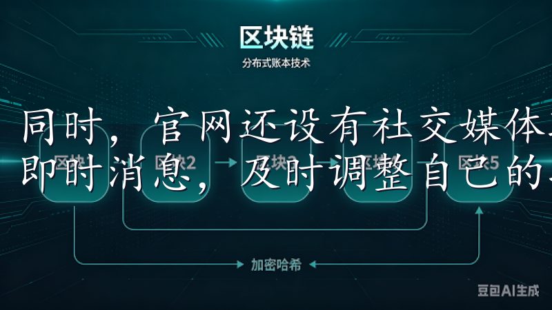 同时，官网还设有社交媒体联结，用户可以通过这些平台获取到即时消息，及时调整自己的投资方向。