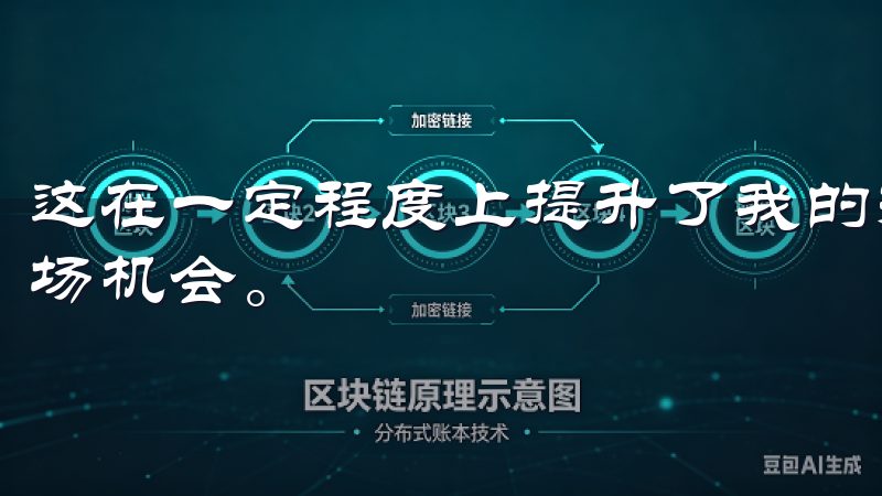 这在一定程度上提升了我的投资决策能力，让我能更好地把握市场机会。
